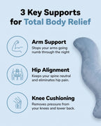 Snuggi Body Align pillow showing arm hip and knee support areas