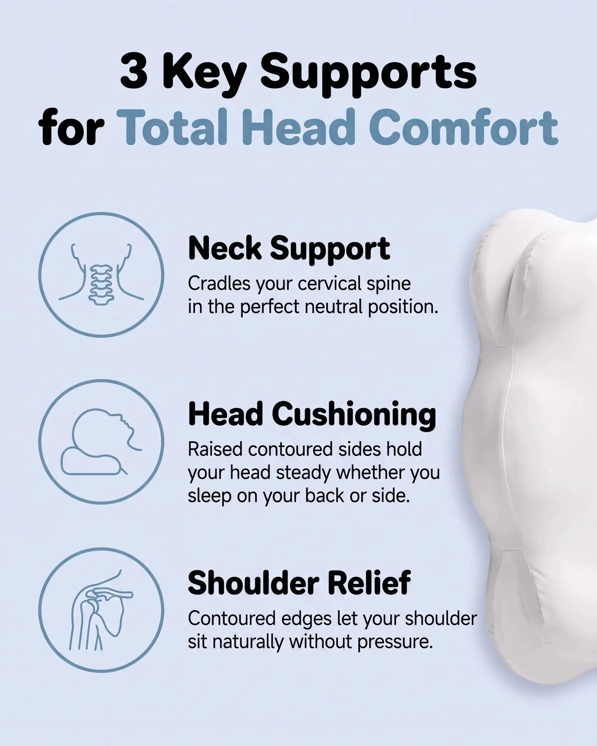 Cloudii Comfort Align pillow showing neck head and shoulder support zones